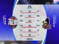 CBA ʨVSտϵ 20231111ԭ